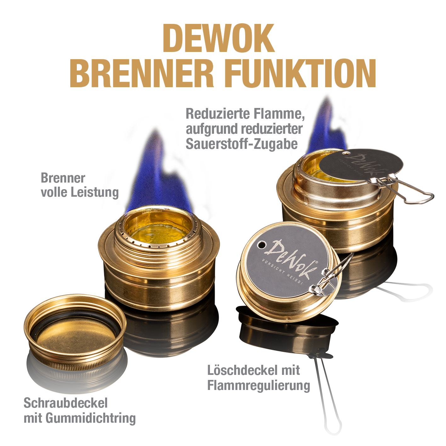 DeWok Camping & OUTDOOR package, cooking set for up to 4 people + 1L burning gel free.
